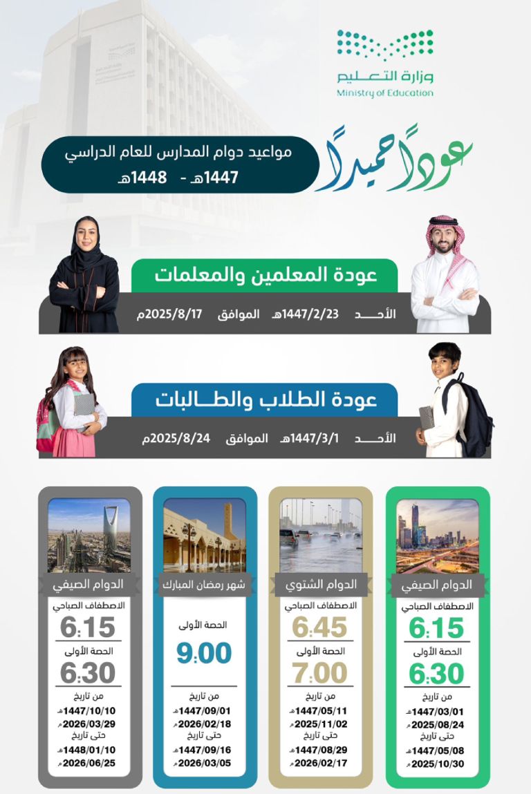 حقيقة تأجيل الدراسة في السعودية 1447