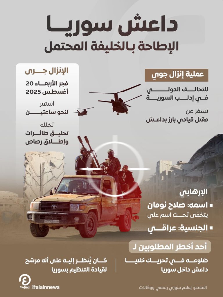 قوات أمريكية في سوريا- أرشيفية