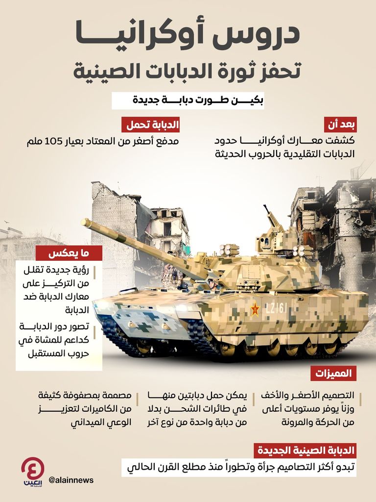 الدبابة الصينية الجديدة