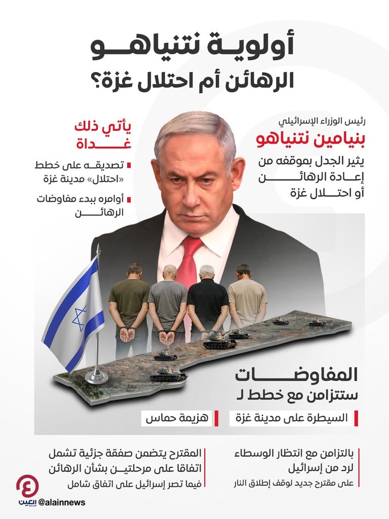 آثار القصف الإسرائيلي على غزة