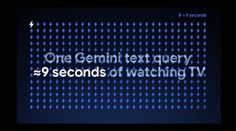 استهلاك تطبيق الذكاء الاصطناعي «Gemini» للطاقة