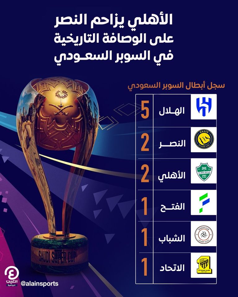 الأهلي السعودي 