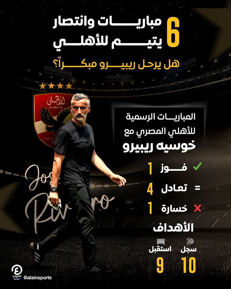 جانب من مباراة غزل المحلة والأهلي