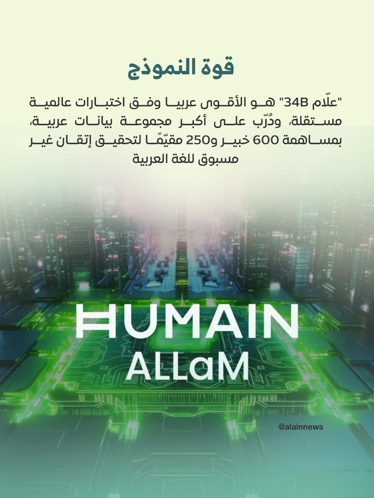 هيوماين تشات هيوماين تشات - موقع الشركة