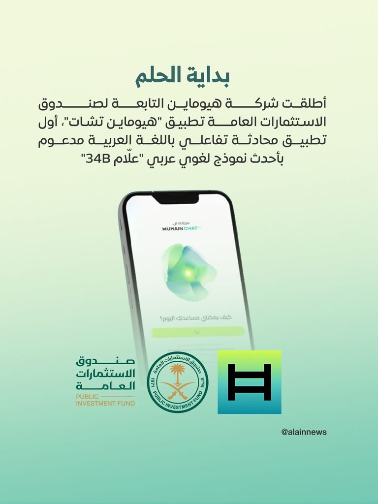 هيوماين تشات