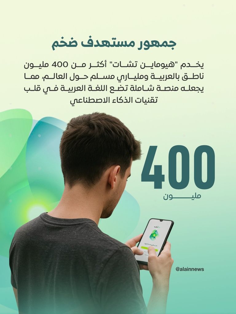 هيوماين تشات