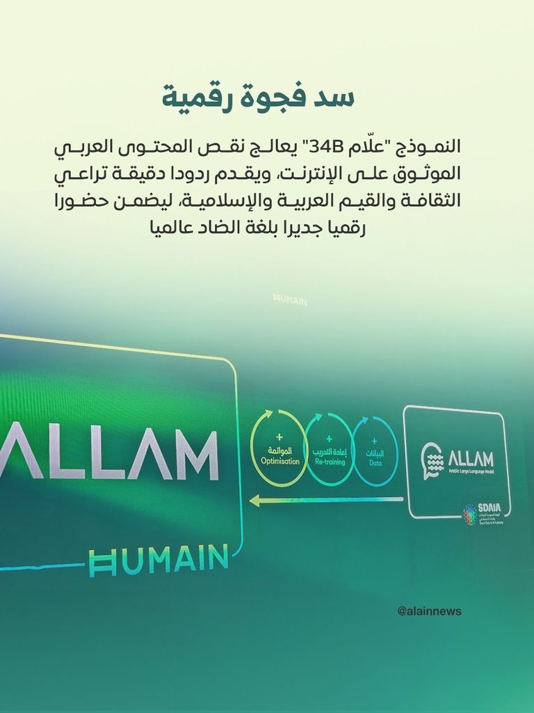 هيوماين تشات