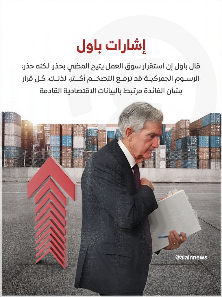 الفيدرالي الأمريكي 