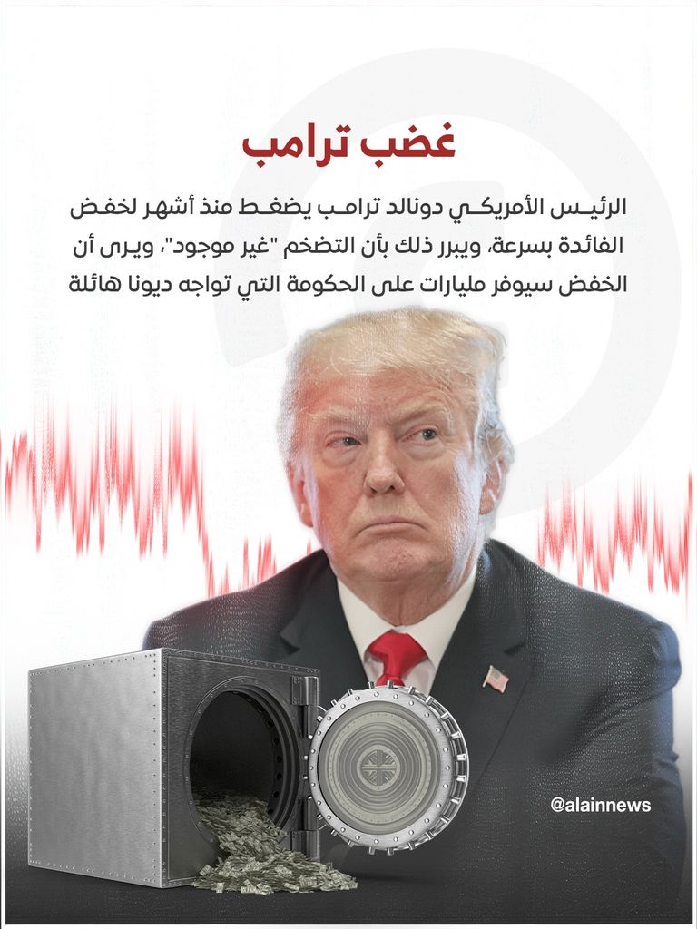 الفيدرالي الأمريكي 