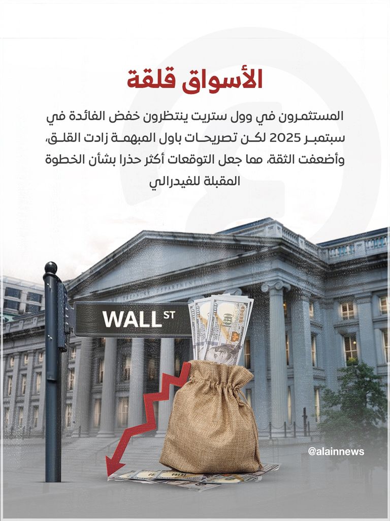 الفيدرالي الأمريكي 