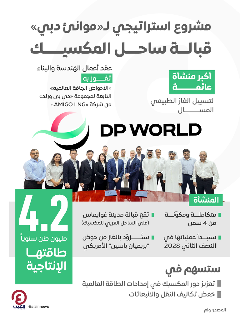 جانب من الفعالية