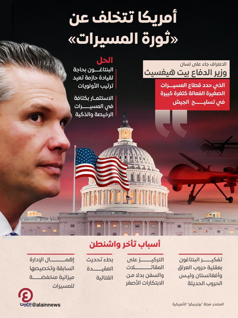 طائرة مسيرة - أرشيفية