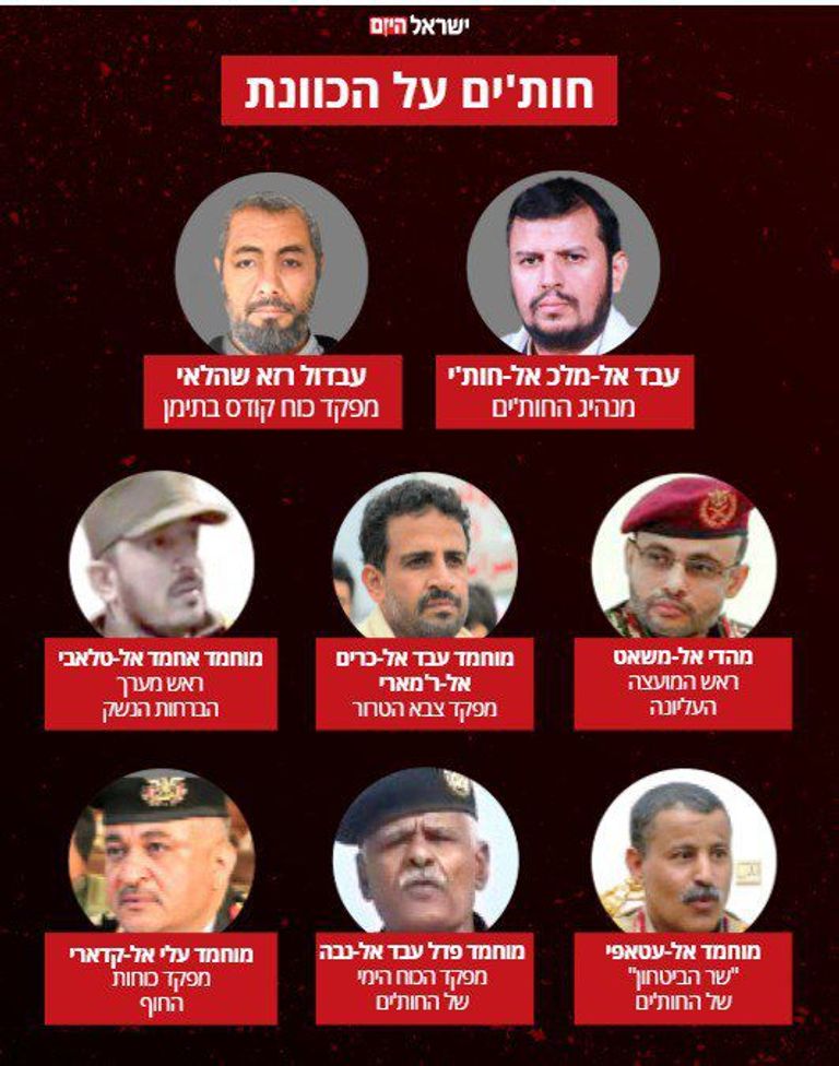 وزير الدفاع كاتس ورئيس أركان الجيش زامير خلال متابعة الهجوم