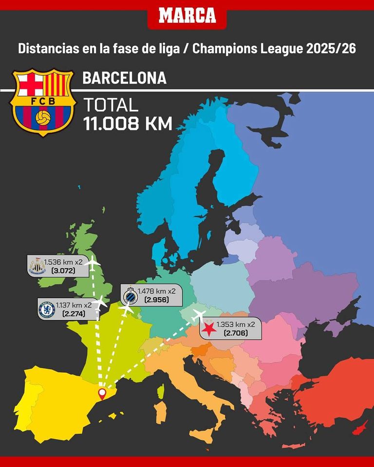 رحلات برشلونة في دوري الأبطال ريال مدريد