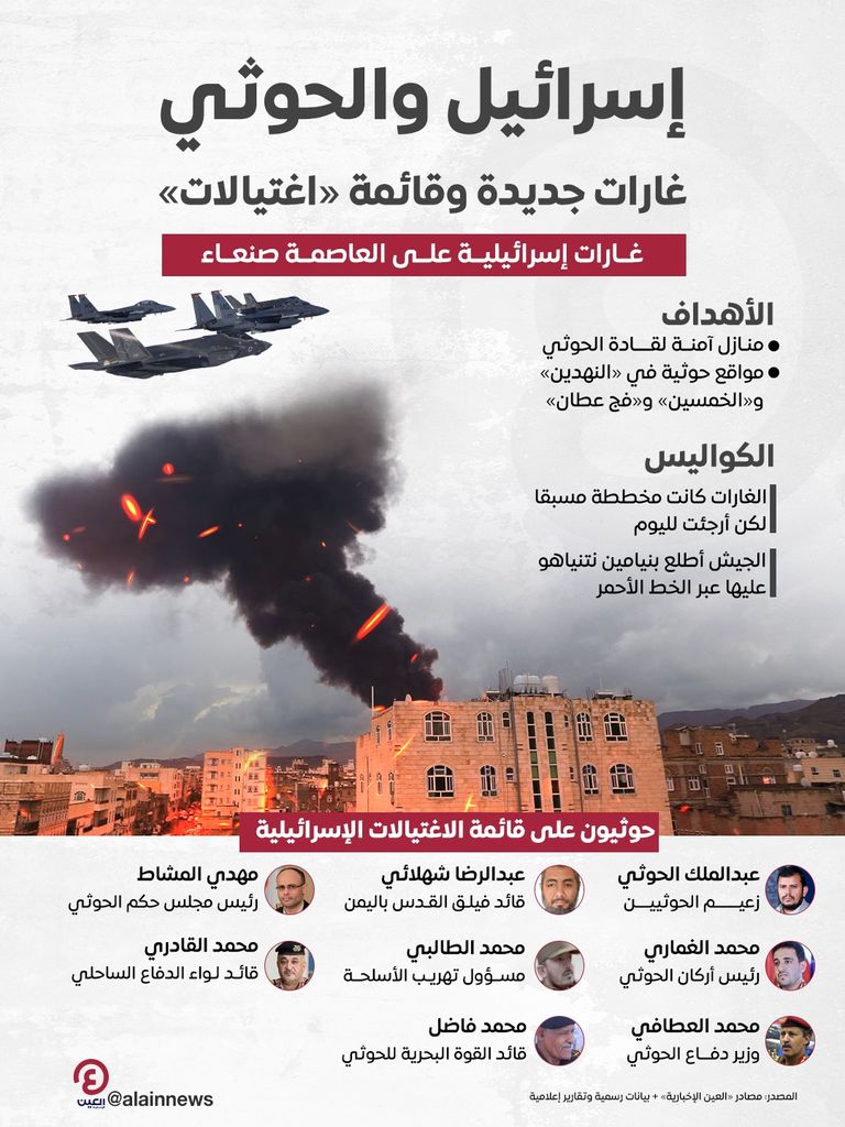 وزير الدفاع كاتس ورئيس أركان الجيش زامير خلال متابعة الهجوم