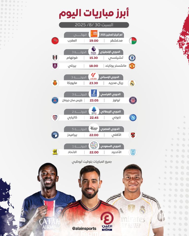 الأهلي ضد بيراميدز - صورة أرشيفية