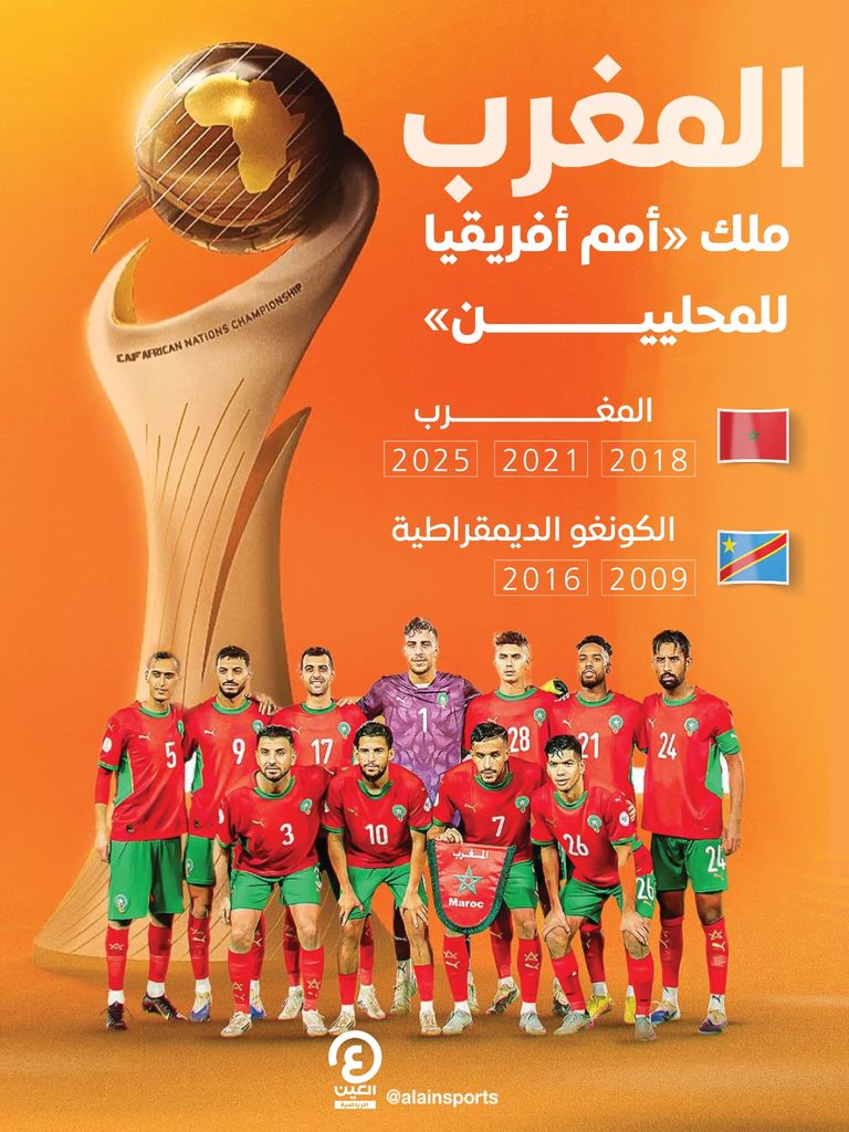 منتخب المغرب
