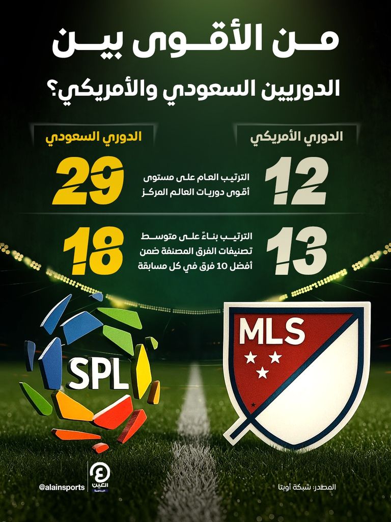 ميسي ورونالدو 