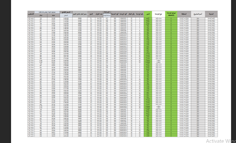 أسعار شقق ديارنا بمدينة القاهرة الجديدة مشروع ديارنا في القاهرة الجديدة