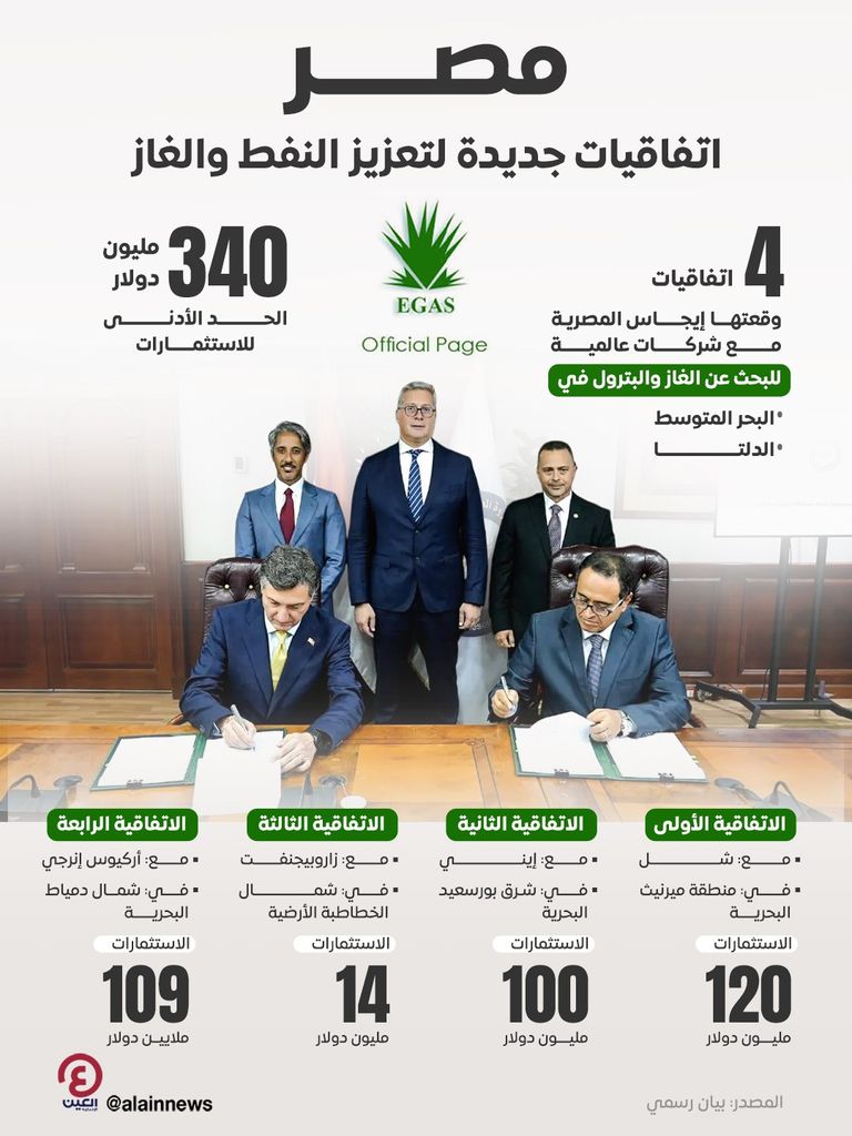 جانب من مراسم التوقيع