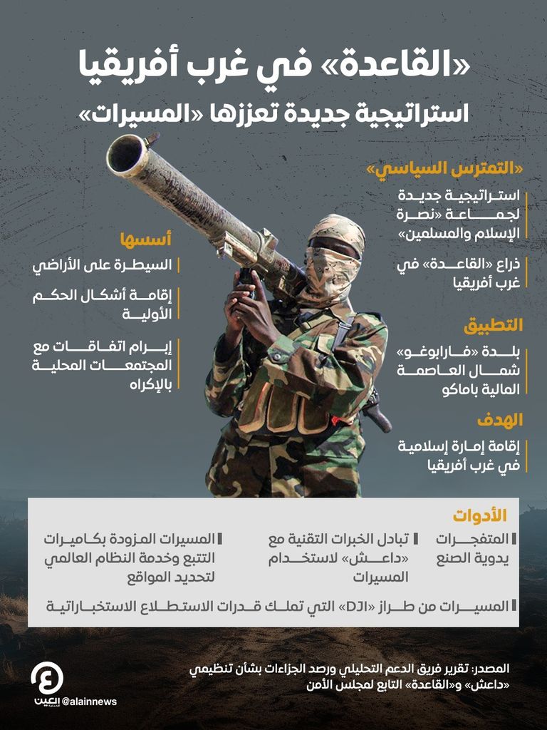 مسلحون متطرفون - أرشيفية