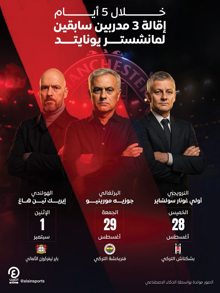 جوزيه مورينيو