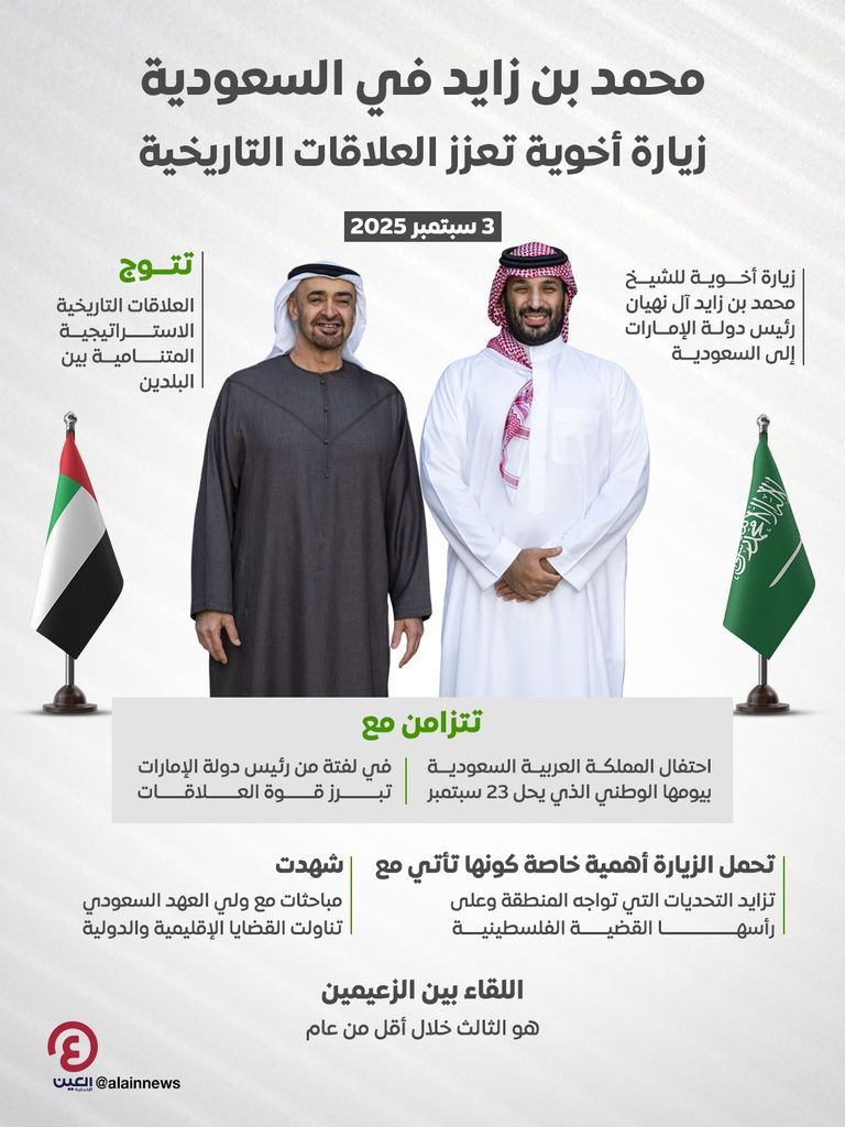 الشيخ محمد بن زايد آل نهيان لدى وصوله إلى السعودية