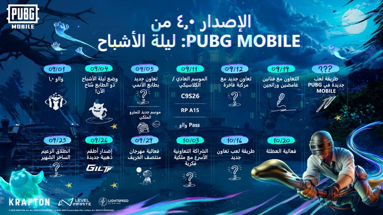 تحديث ببجي 4.0 الجديد