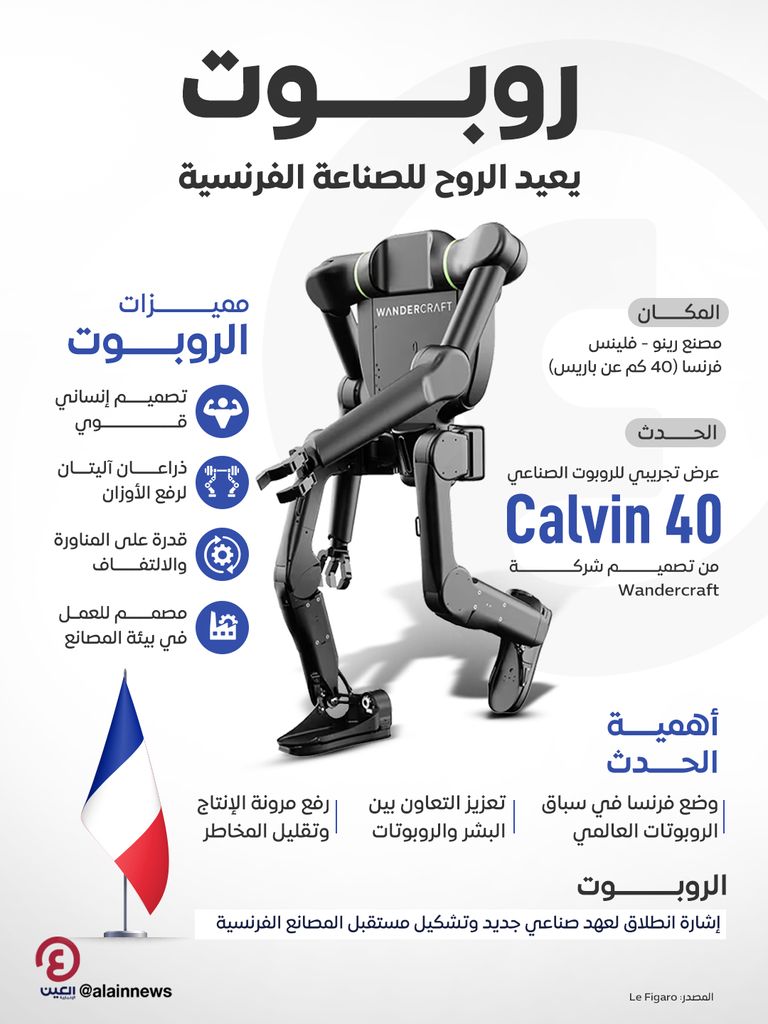 «Calvin 40» يدخل رينو.. روبوت فرنسي يعلن بداية عهد صناعي جديد الروبوت «Calvin 40»