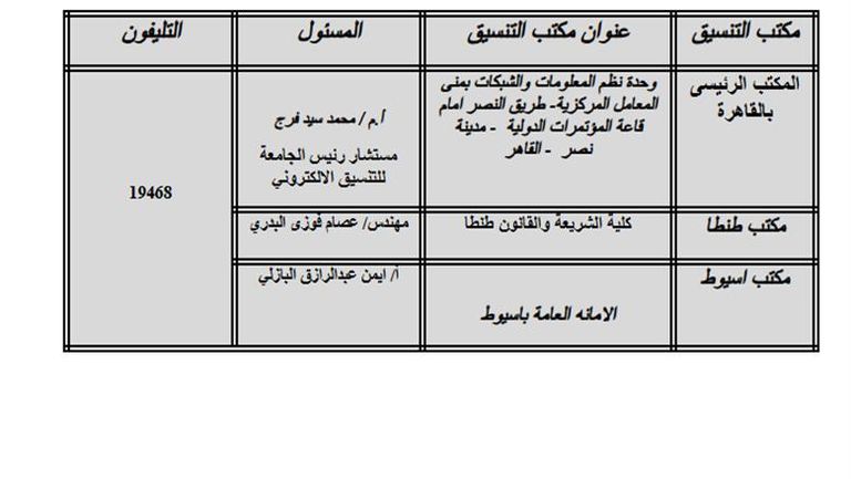 جامعة الأزهر