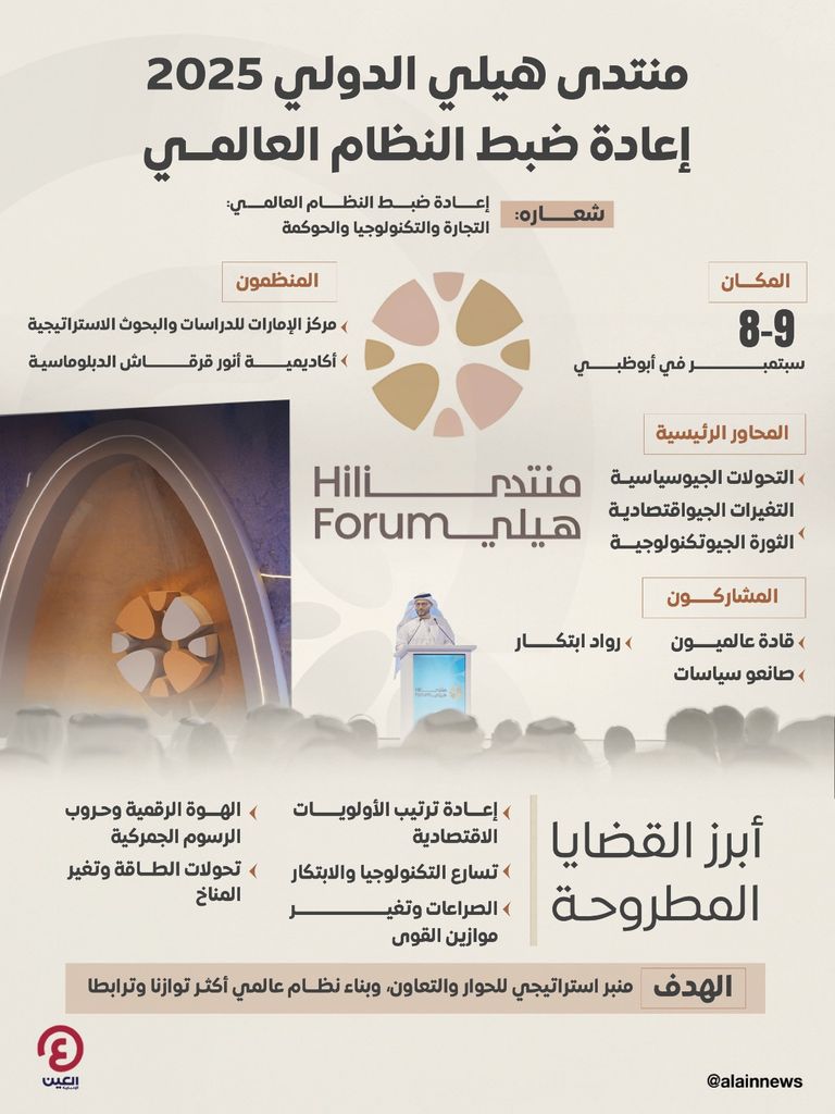 منتدى هيلي 2025 ينطلق غدا الإثنين