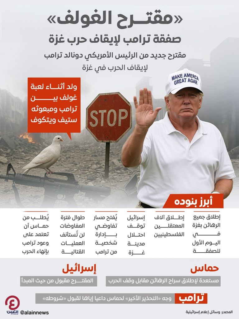 قوات إسرائيلية في قطاع غزة - أرشيفية