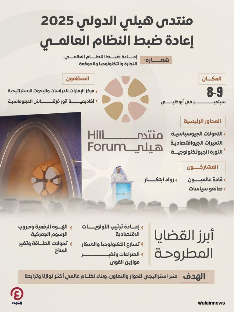 جلسة سابقة لمنتدى هيلي الدولي- أرشيفية