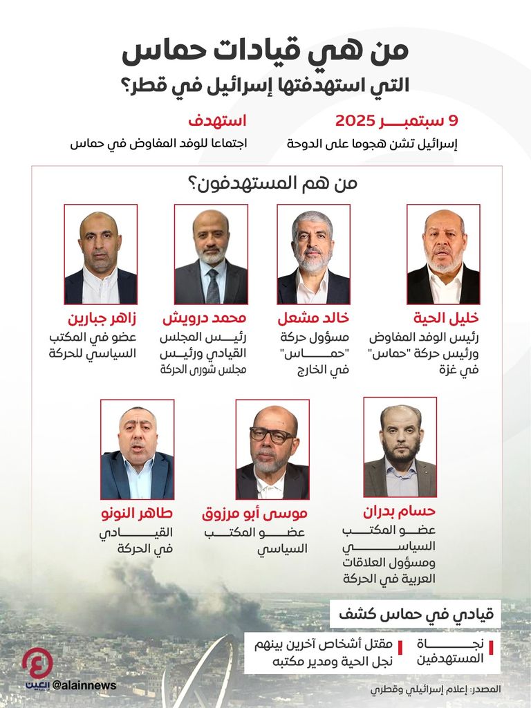 قيادات من حركة