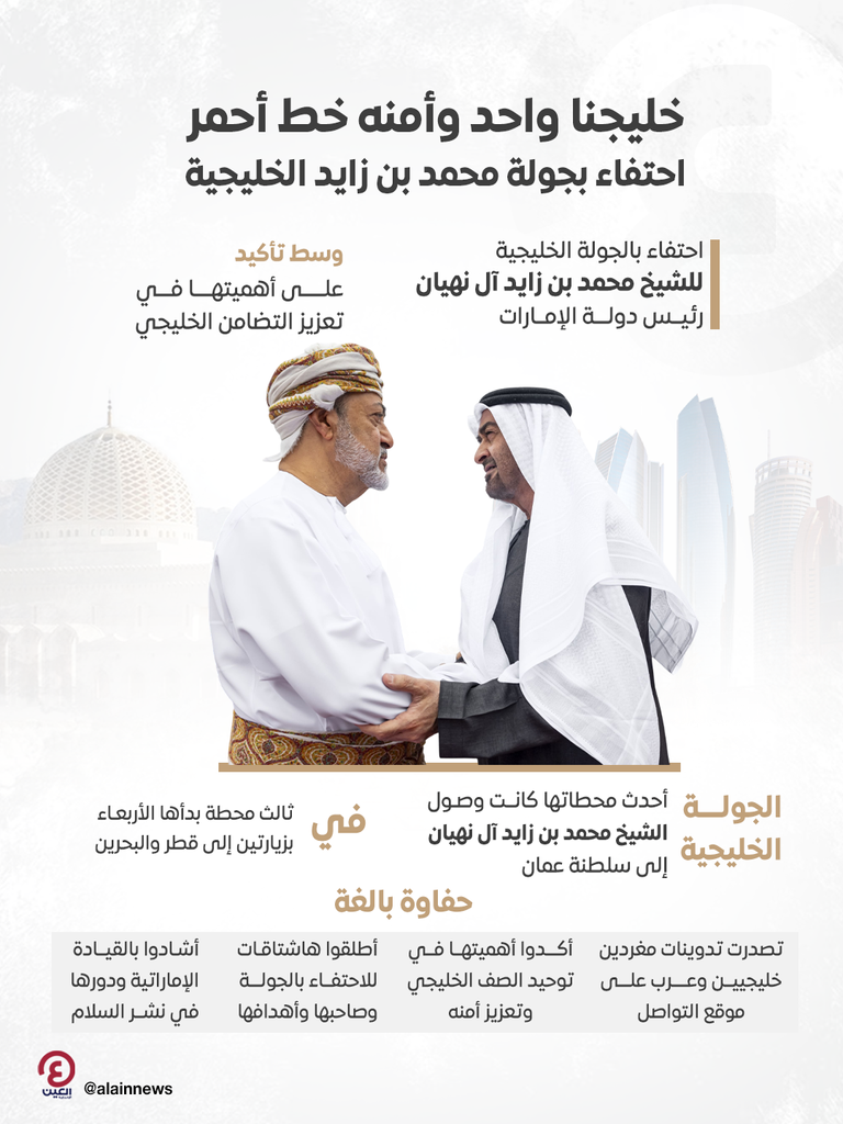 الشيخ محمد بن زايد آل نهيان وسلطان عُمان