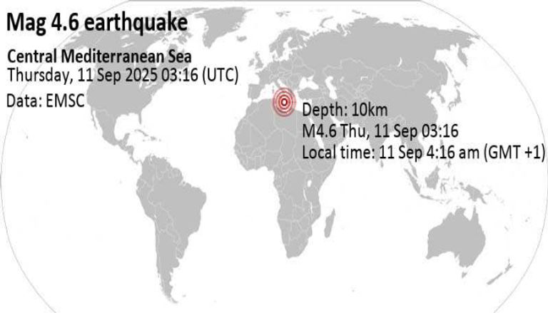 تفاصيل زلزال شرق المتوسط اليوم الخميس تفاصيل زلزال شرق المتوسط اليوم الخميس
