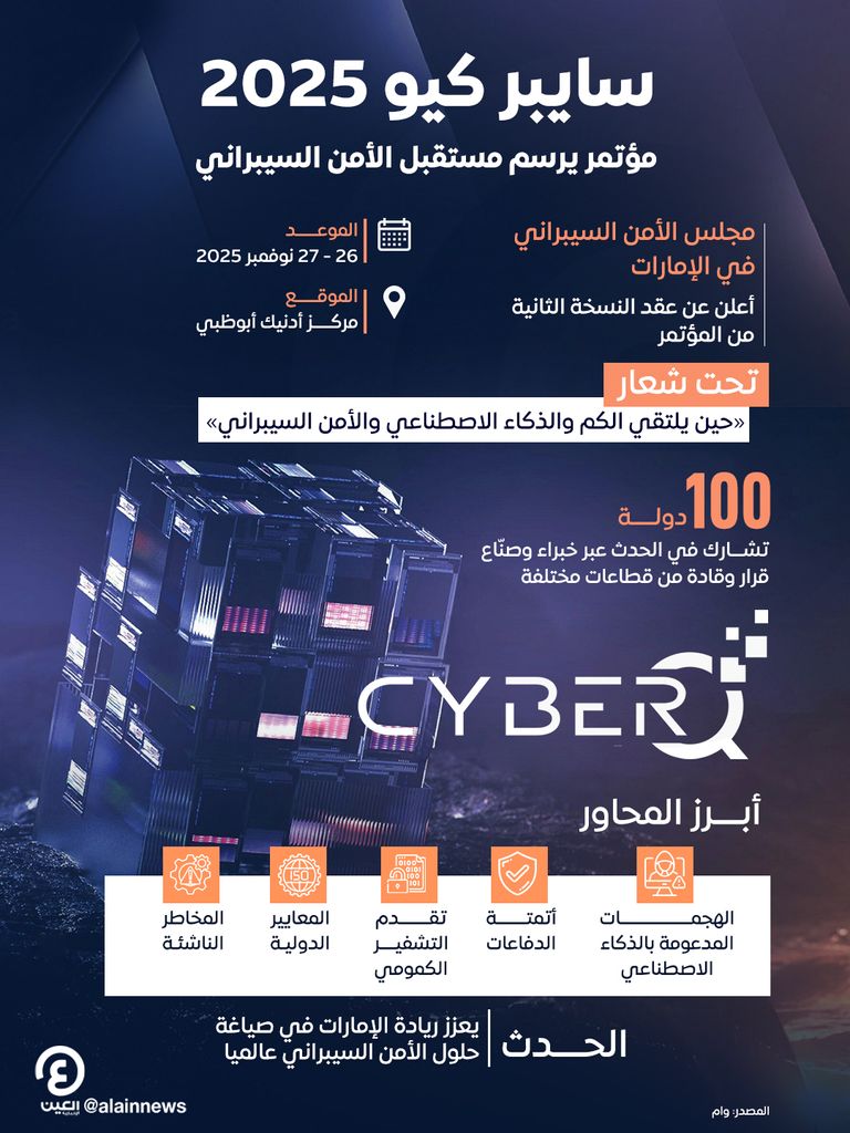 مؤتمر «سايبر كيو» مؤتمر «سايبر كيو»