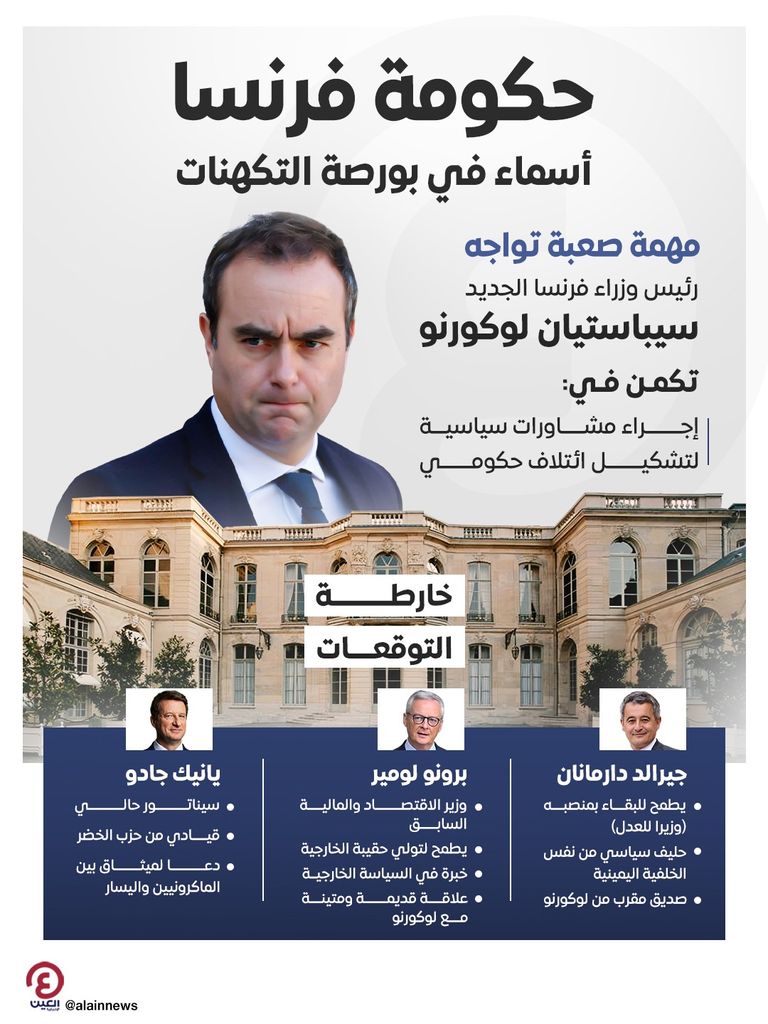 سيباستيان لوكورنو رئيس وزراء فرنسا الجديد