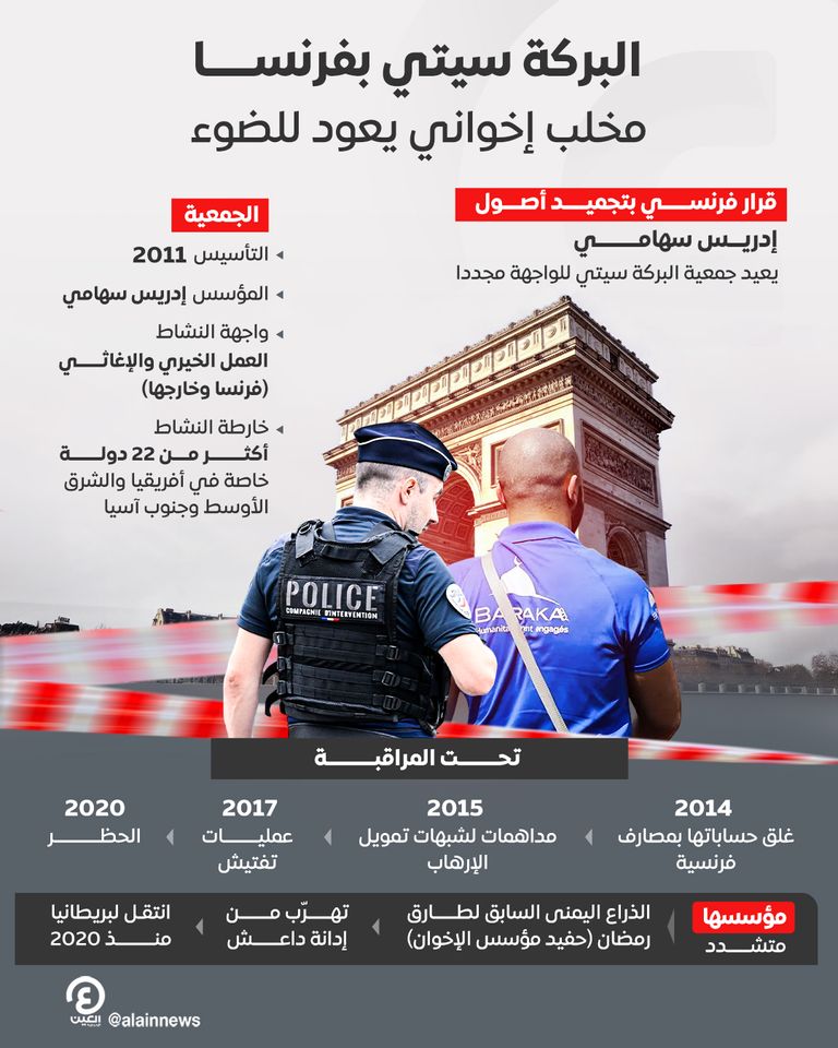 خطر الإخوان يهدد بريطانيا