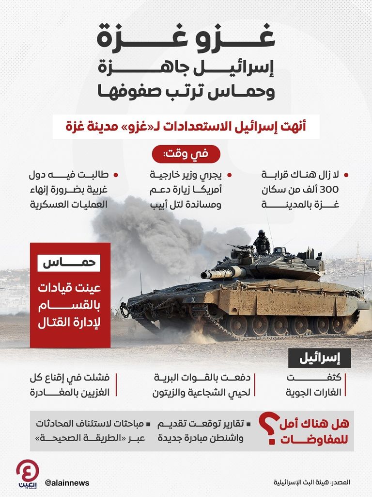 غزيون يغادرون المدينة