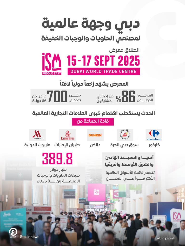 معرض «ISM الشرق الأوسط»