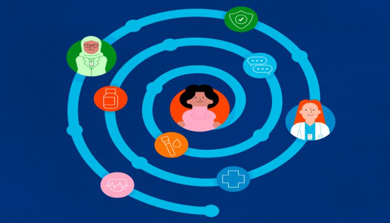 اليوم العالمي لسلامة المرضى 2025