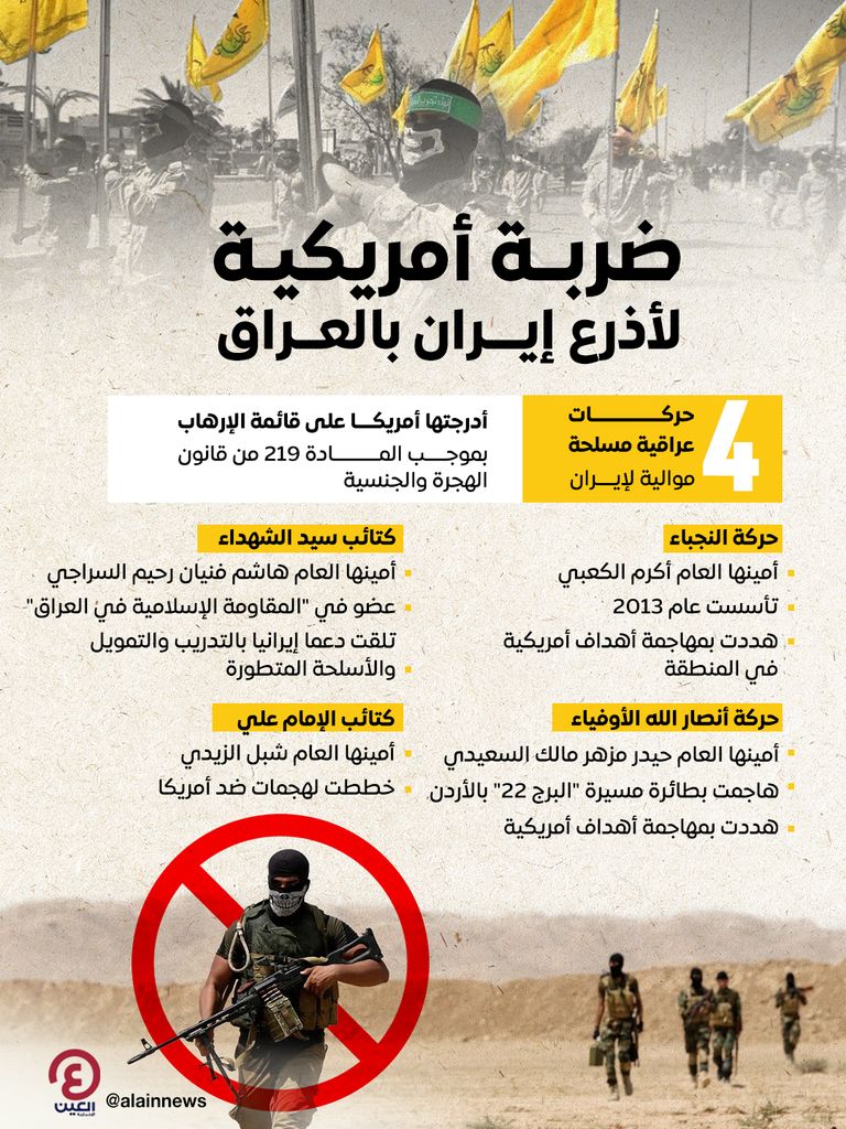 مقر وزارة الخارجية الأمريكية- أرشيفية