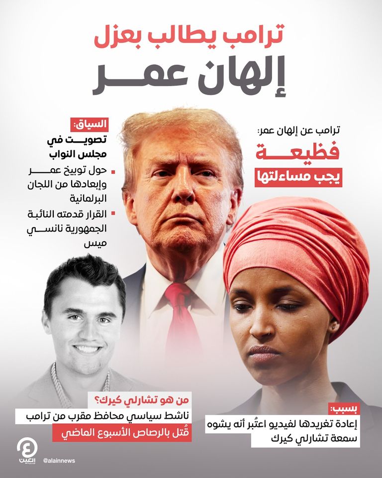 ترامب وإلهان عمر