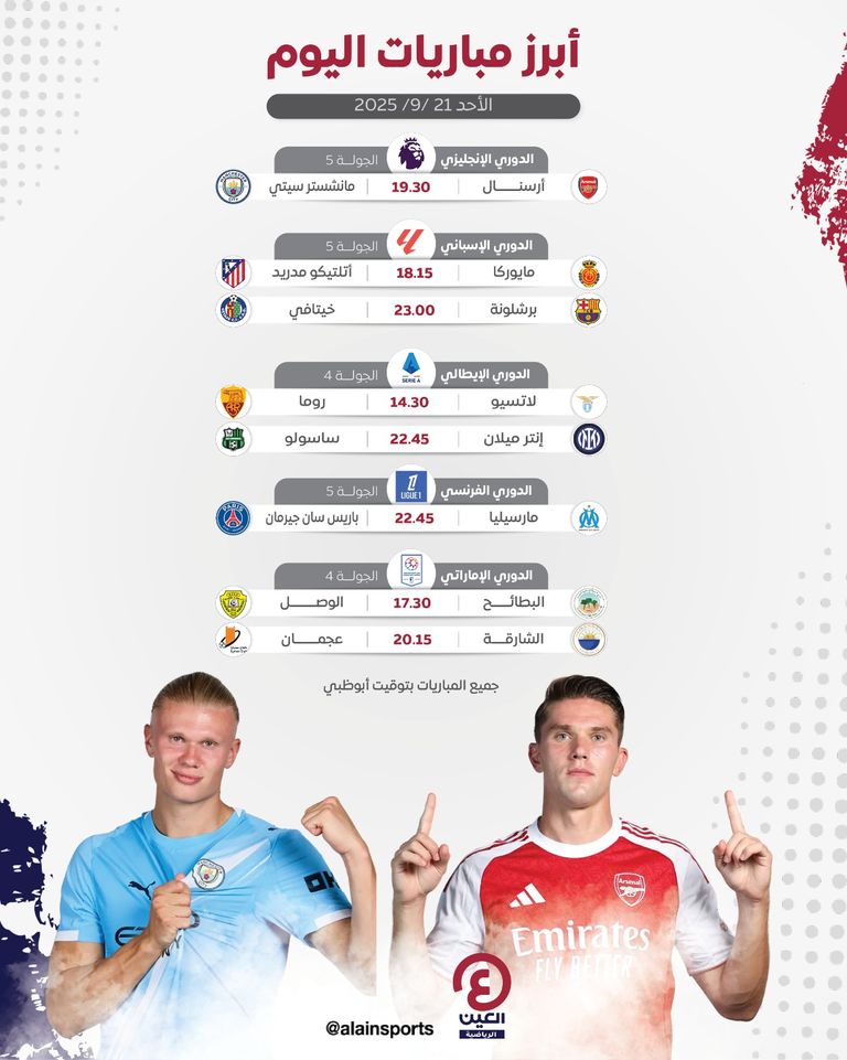 مان سيتي ضد أرسنال