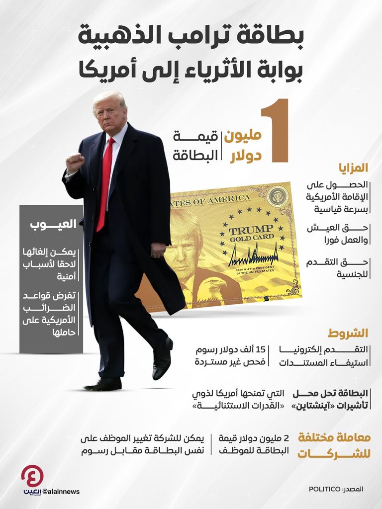بطاقة ترامب الذهبية