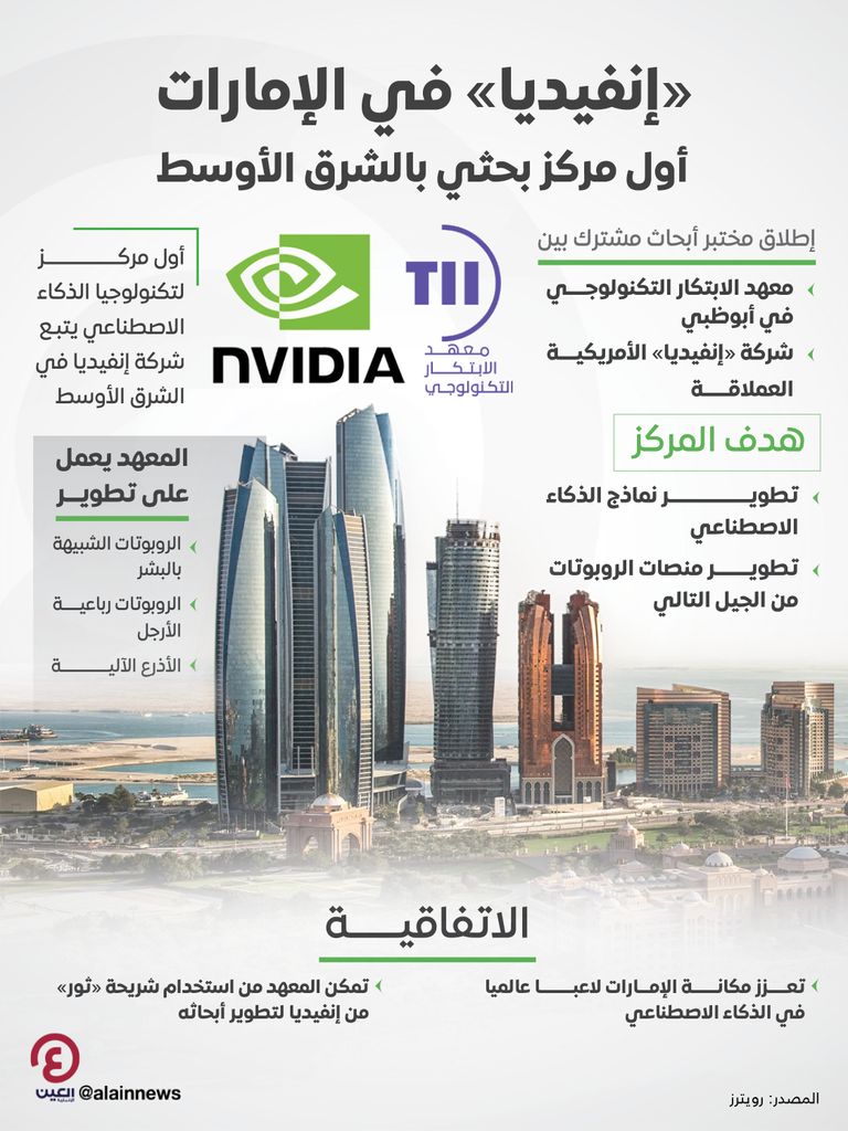 جانب من توقيع الاتفاق