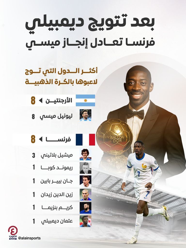 عثمان ديمبيلي