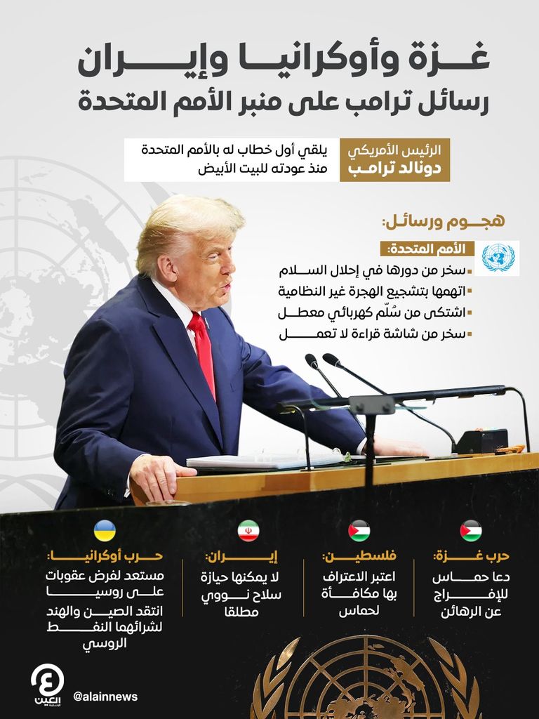 دونالد ترامب