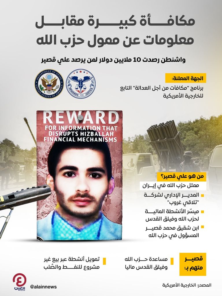 علي قصير وإعلان الخارجية الأمريكية